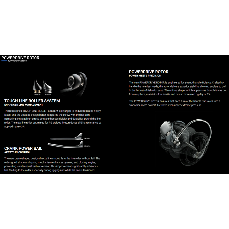 Saltiga G Spinning Reels